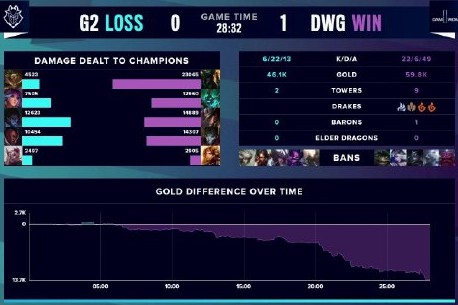 B费与梅努 B费与梅努