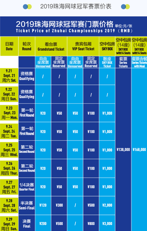 更多依赖边 更多依赖边