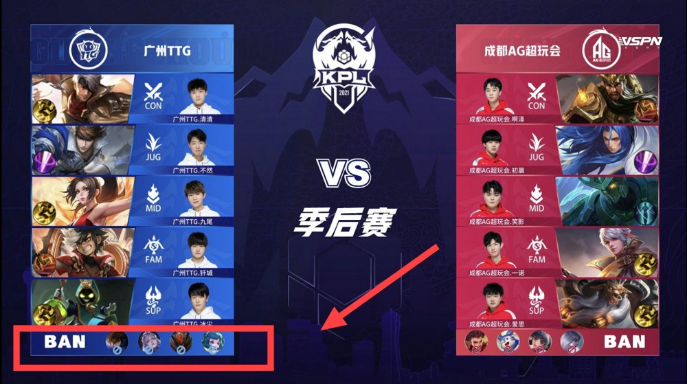 非洲的马尔 非洲的马尔