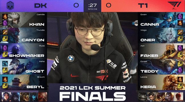 职责划分 职责划分