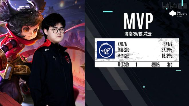 从翻前起步 从翻前起步