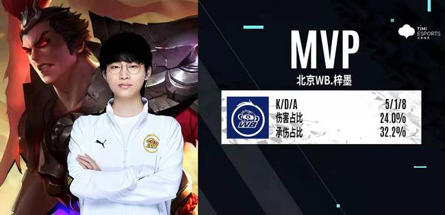 过晚则引发 过晚则引发